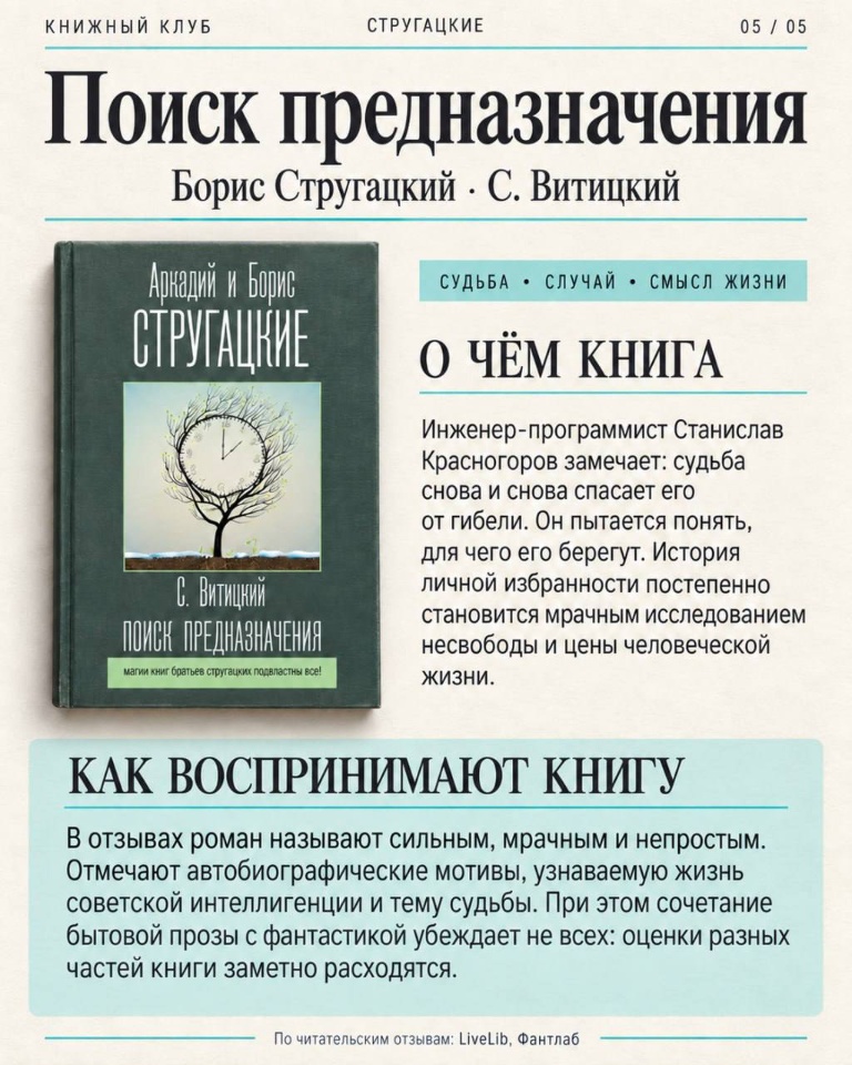 Встреча книжного клуба «Почитаем?»